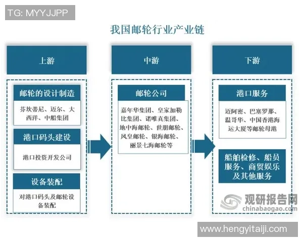 重磅专题：探索V5控制革新带来的行业变革与未来发展趋势